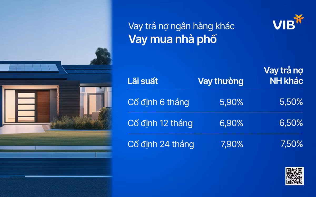 Thời điểm vàng để vay mua nhà tại VIB: Vay 2 tỷ, chỉ cần trả 12,5 triệu/tháng trong 24 tháng đầu -0