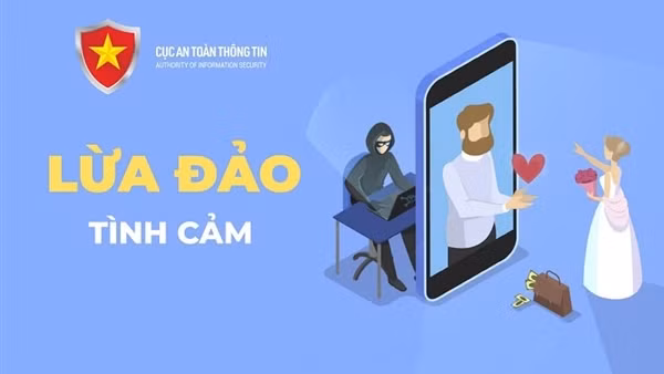 Sau những “cuộc tình” chớp nhoáng trên mạng xã hội là mất tiền