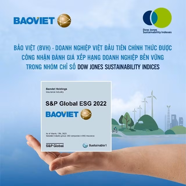 Tập đoàn Bảo Việt (BVH): Chính thức chi trả hơn 708 tỷ đồng cổ tức bằng tiền từ ngày 28/12 -0