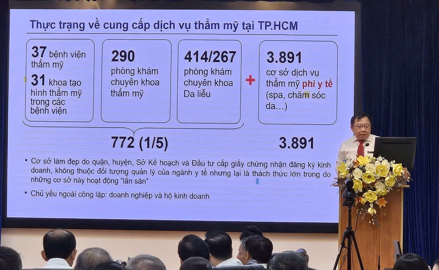 Các cơ sở “lấn sân” là thách thức lớn trong việc đảm bảo an toàn thẩm mỹ… -0