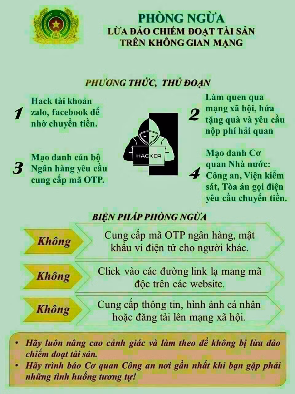 Ma trận lừa đảo việc làm qua mạng -0