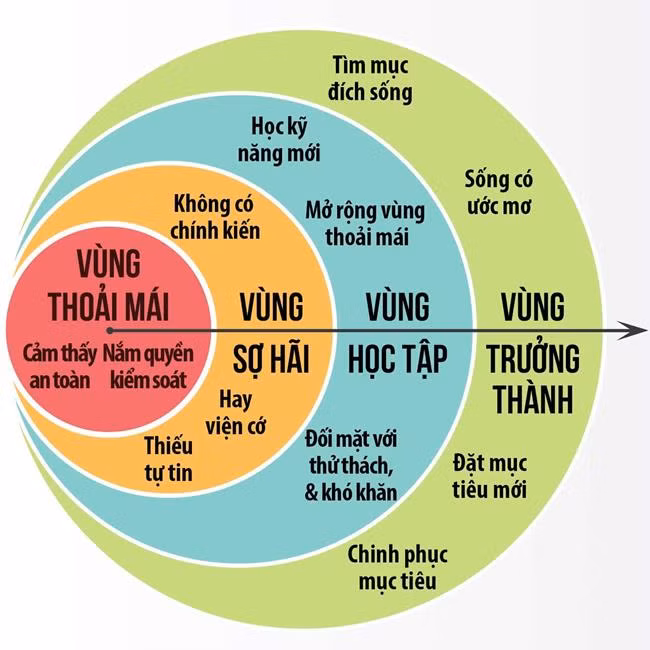 mạng xã hội đang là vùng an toàn của người trẻ để dễ dàng thể hiên cảm xúc một cách tế nhị-nguồn ảnhajc.hcma.vn.jpg -0
