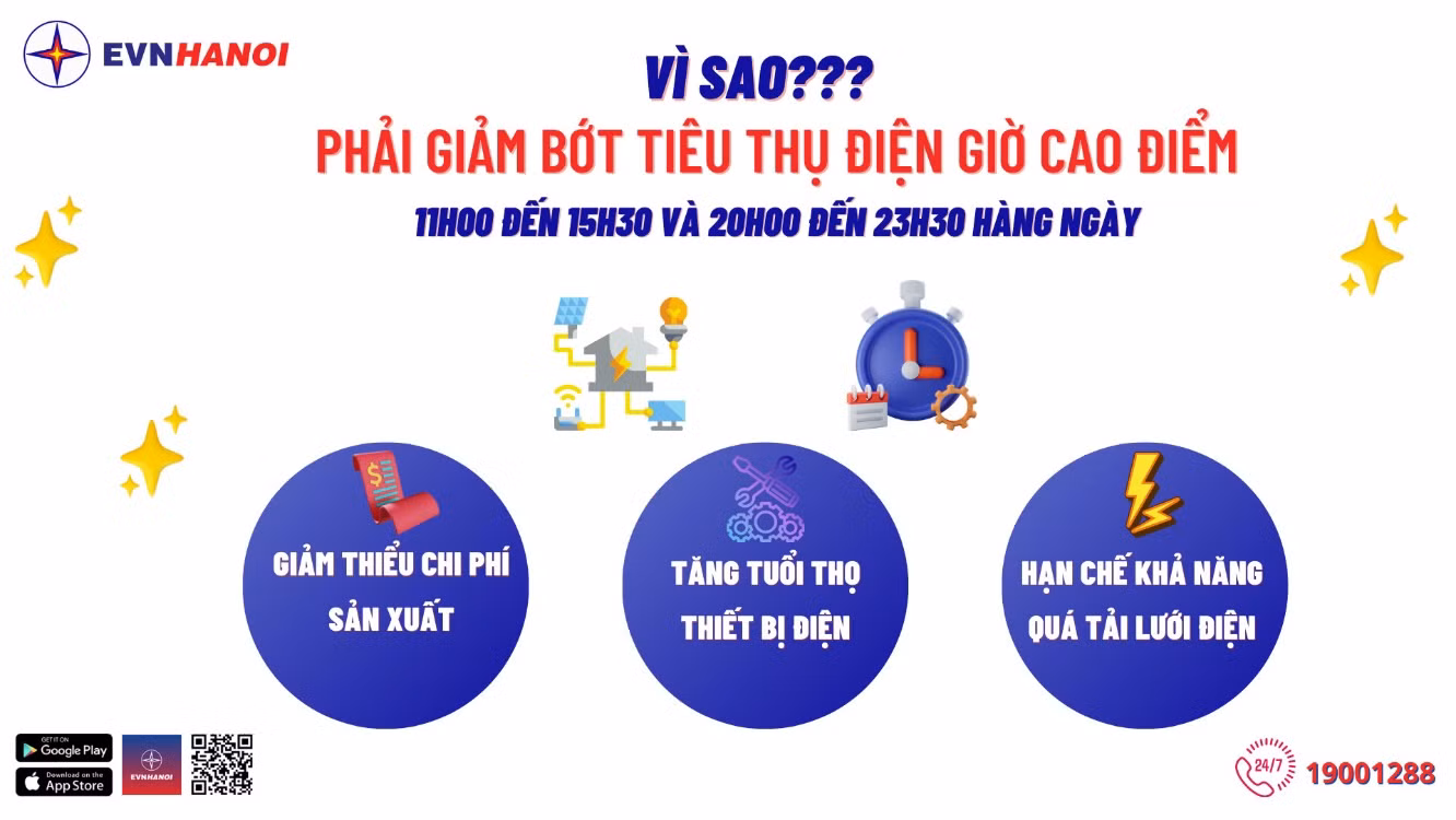 Tham gia 1 giờ tắt đèn vì trái đất -0