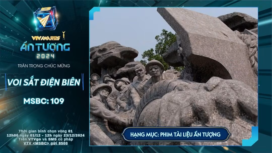 92 đề cử tại vòng bình chọn Giải thưởng Ấn tượng VTV – VTV Awards 2024 -0