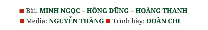 Lực lượng CAND gương mẫu đi đầu trong đổi mới, sắp xếp bộ máy tinh gọn, hiệu lực, hiệu quả -0