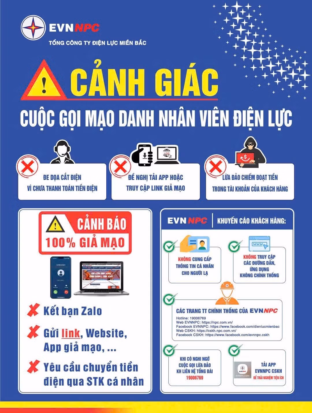 Hà Tĩnh xuất hiện hiện tượng lừa đảo khách hàng sử dụng điện -0
