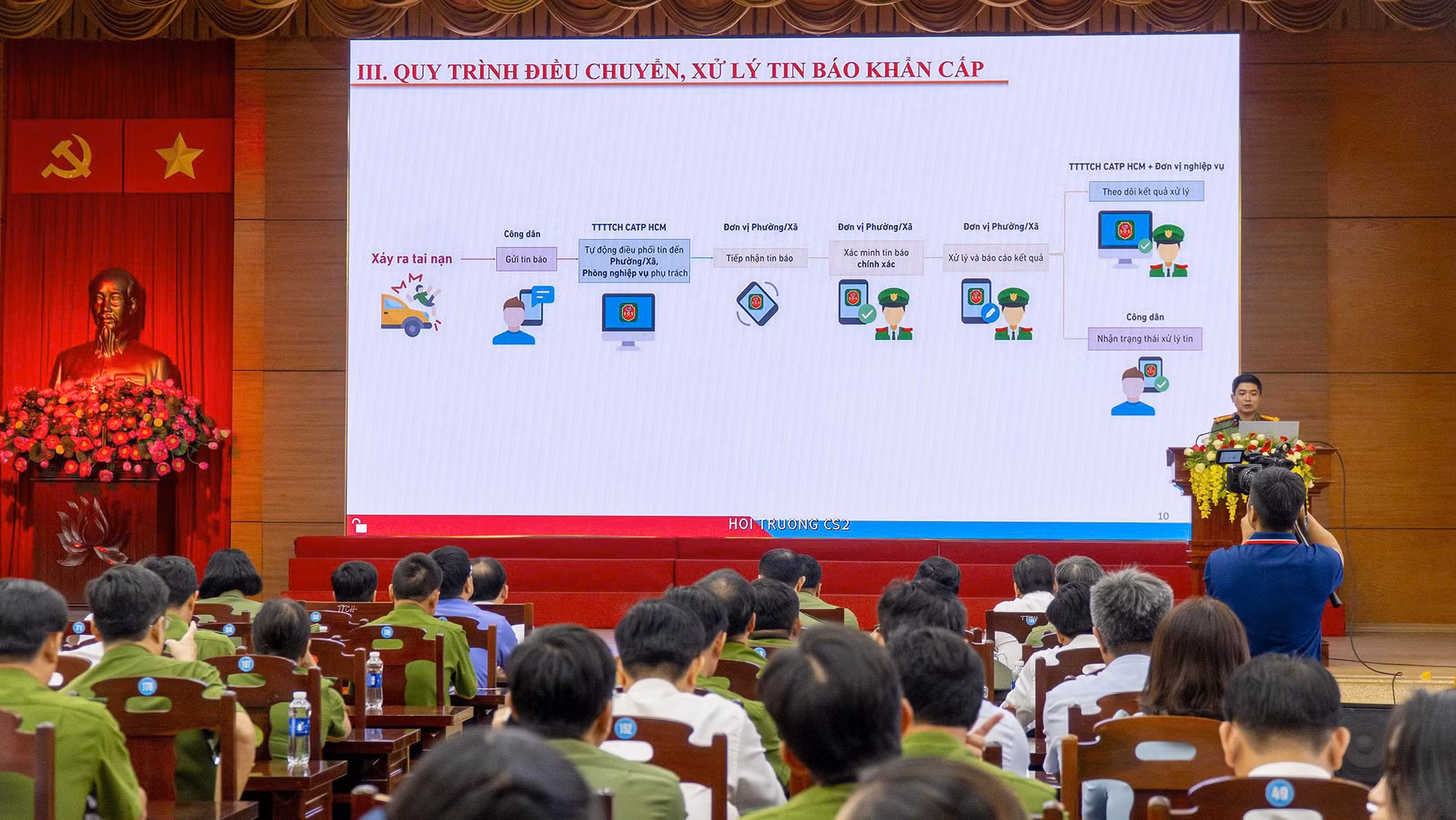 TP Hồ Chí Minh phát động cao điểm tấn công tội phạm, đảm bảo ANTT -0