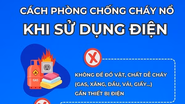 Sử dụng điện an toàn để phòng, chống cháy nổ