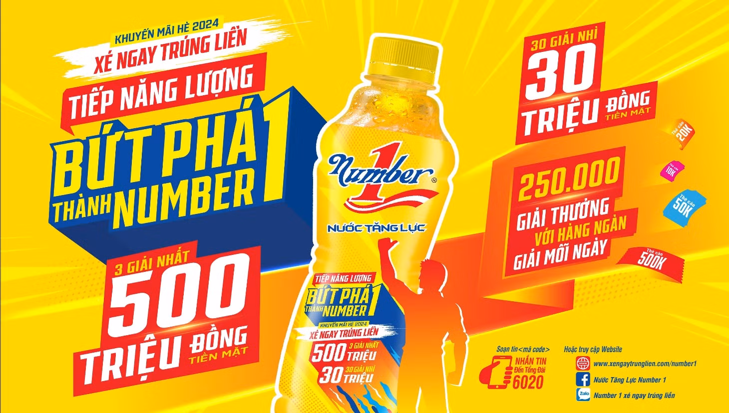 Sức nóng của hơn 250.000 giải thưởng trong chương trình khuyến mãi hè của nước tăng lực Number 1 -0