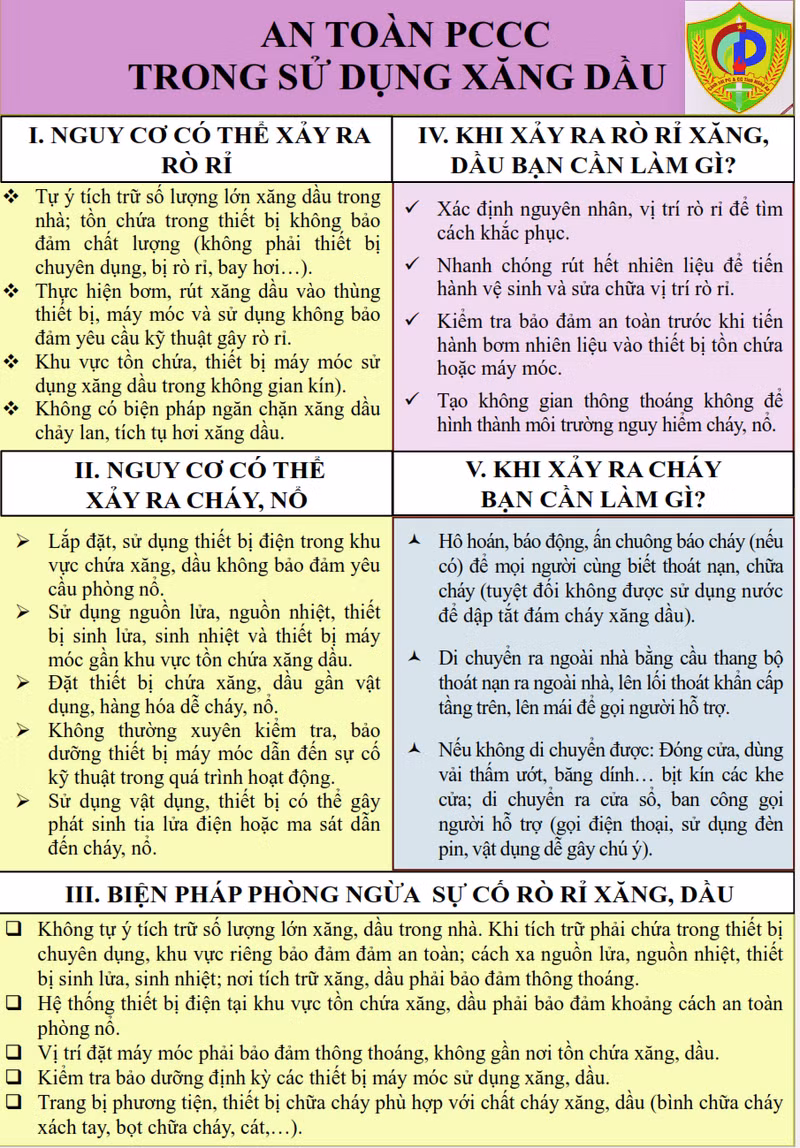 Cảnh sát phòng cháy cảnh báo tình trạng tích trữ xăng, dầu trong gia đình -0