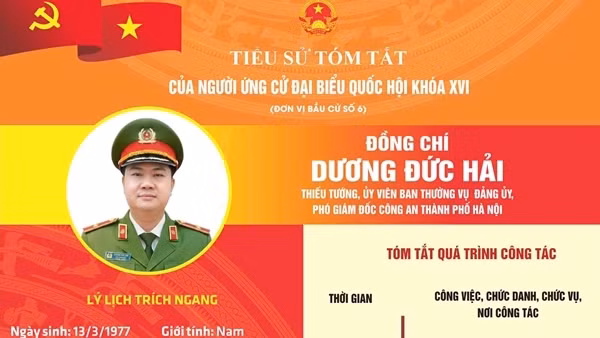 Thiếu tướng Dương Đức Hải được giới thiệu ứng cử Đại biểu Quốc hội khóa XVI