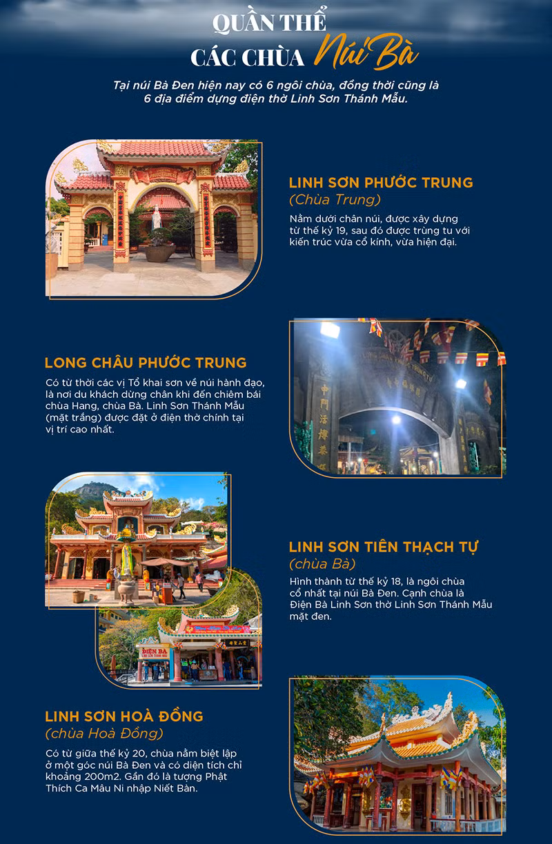 Hệ thống chùa, hang động tại Núi Bà &nbsp;đa dạng như thế nào? -0