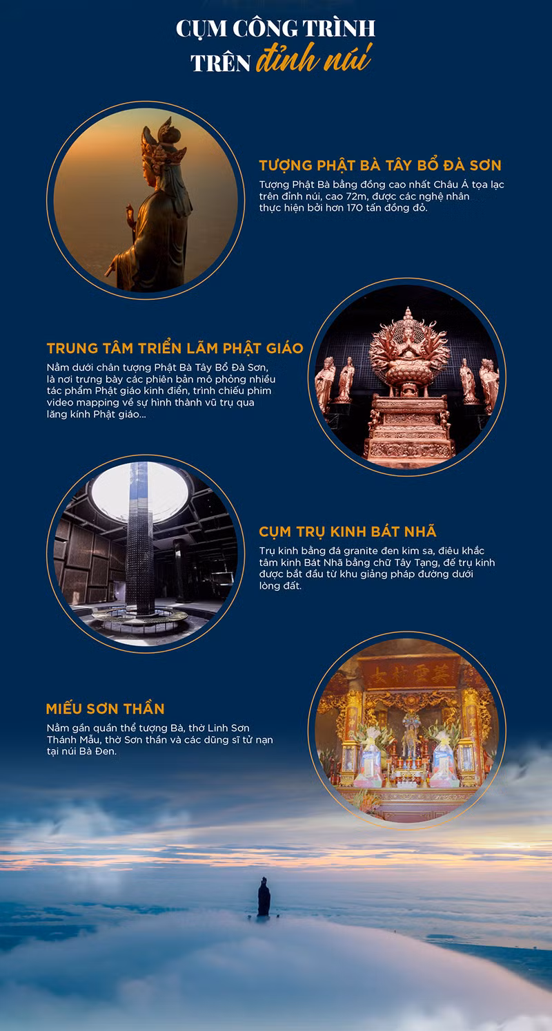 Hệ thống chùa, hang động tại Núi Bà &nbsp;đa dạng như thế nào? -0