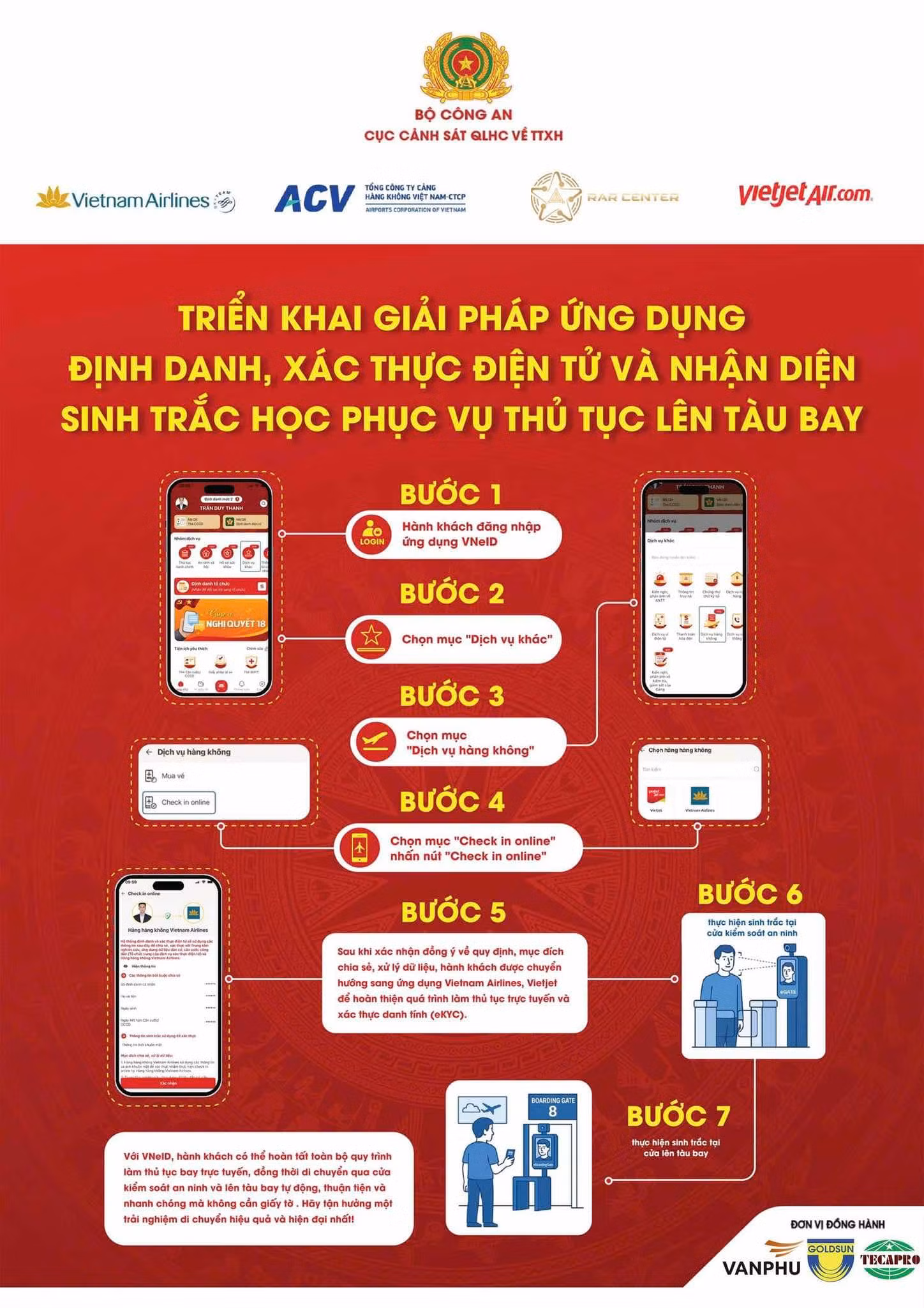 Tăng cường triển khai ứng dụng VNeID và nhận diện sinh trắc học làm thủ tục lên máy bay -0