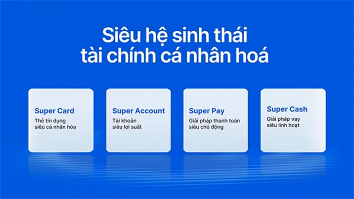 VIB: Lợi nhuận 6 tháng hơn 5.000 tỷ đồng, tổng tài sản vượt mốc nửa triệu tỷ, tăng trưởng tín dụng 10% -0