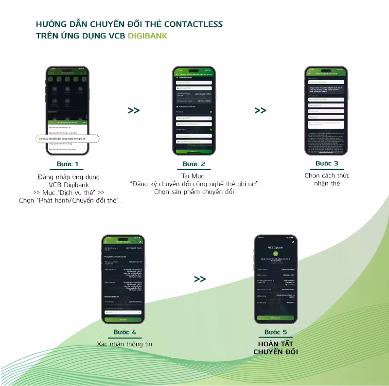 &nbsp;Thẻ Vietcombank Chip Contactless – Đổi mới thanh toán, chạm để cảm nhận -0