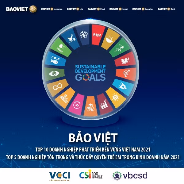 Bảo Việt đứng đầu TOP10 Doanh nghiệp Bền vững Việt Nam 6 năm liên tiếp -0