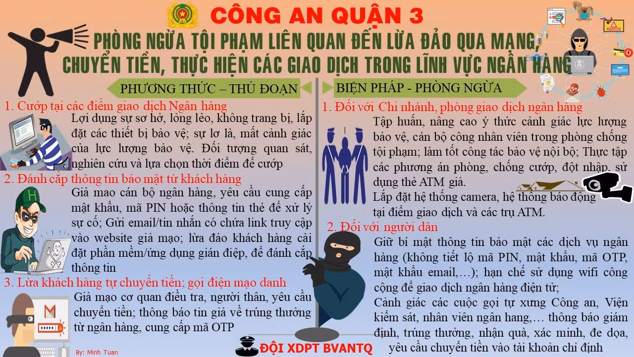 Công an và ngân hàng phối hợp đảm bảo ANTT và phòng, chống tội phạm -0