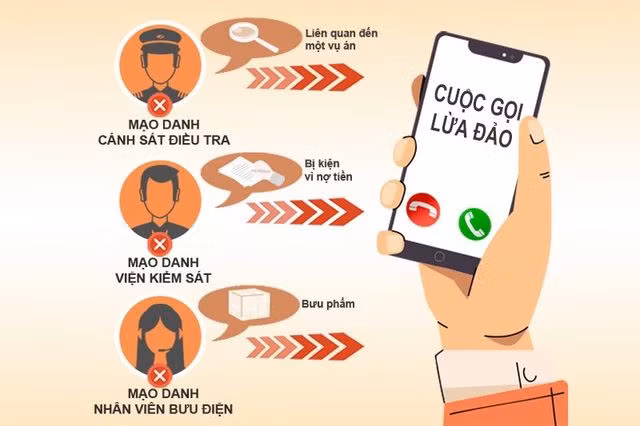 Chánh Văn phòng Bộ Công an cảnh báo về các thủ đoạn lừa đảo -0