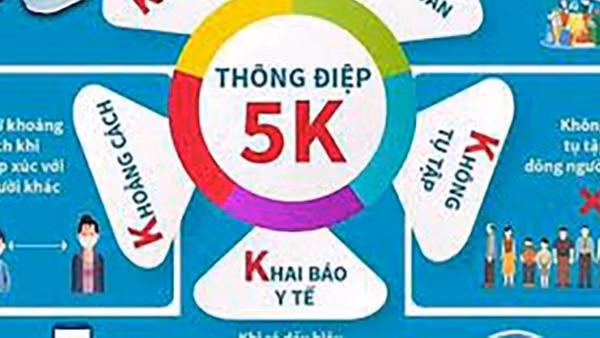 Giải pháp trước thực trạng ca mắc COVID-19 tiếp tục tăng cao ảnh 4