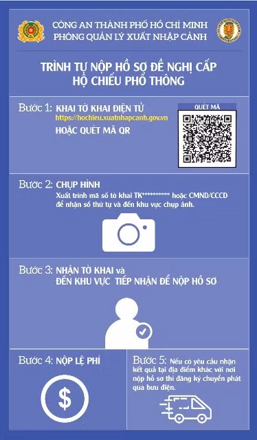 Cơ quan Xuất nhập cảnh nói gì trước tình trạng cấp hộ chiếu quá tải tại trụ sở? -0