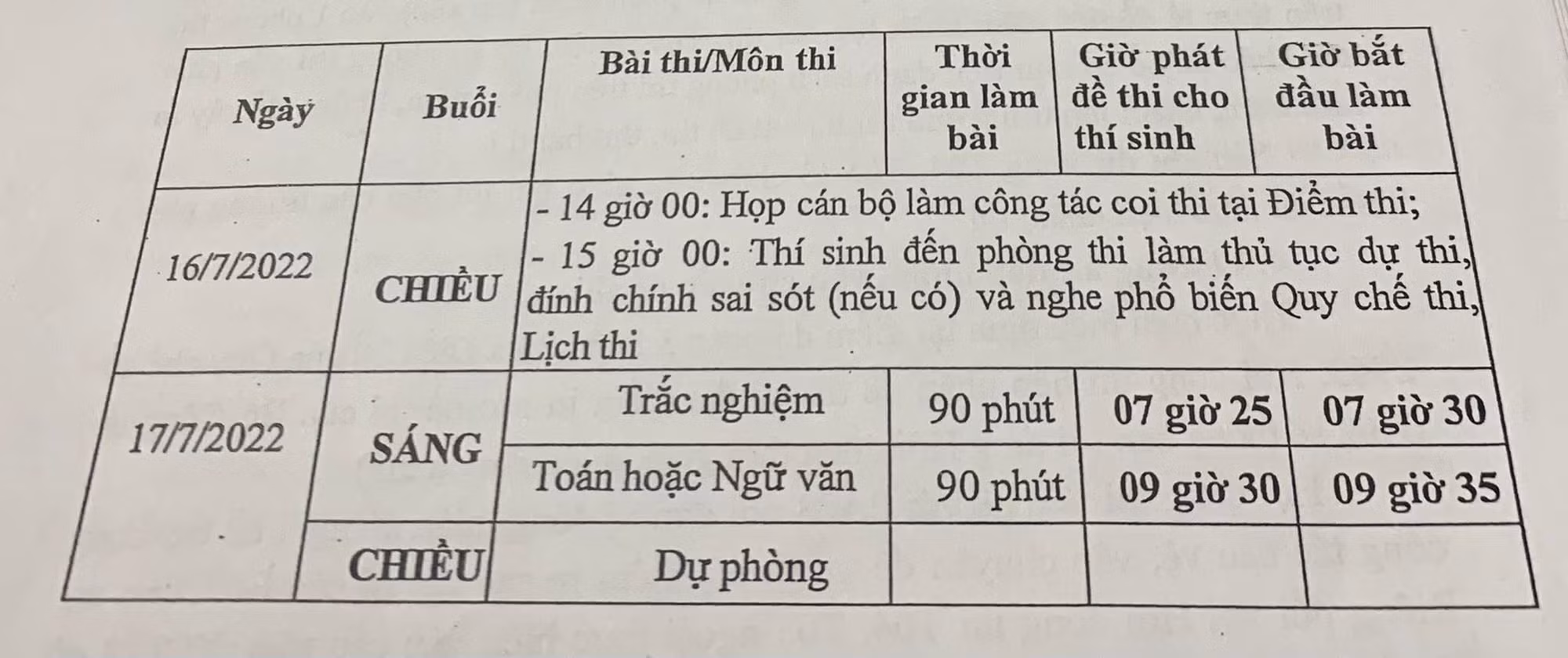 Học viện ANND và Học viện CSND hướng dẫn chi tiết về kỳ thi đánh giá tuyển sinh CAND năm 2022 -0