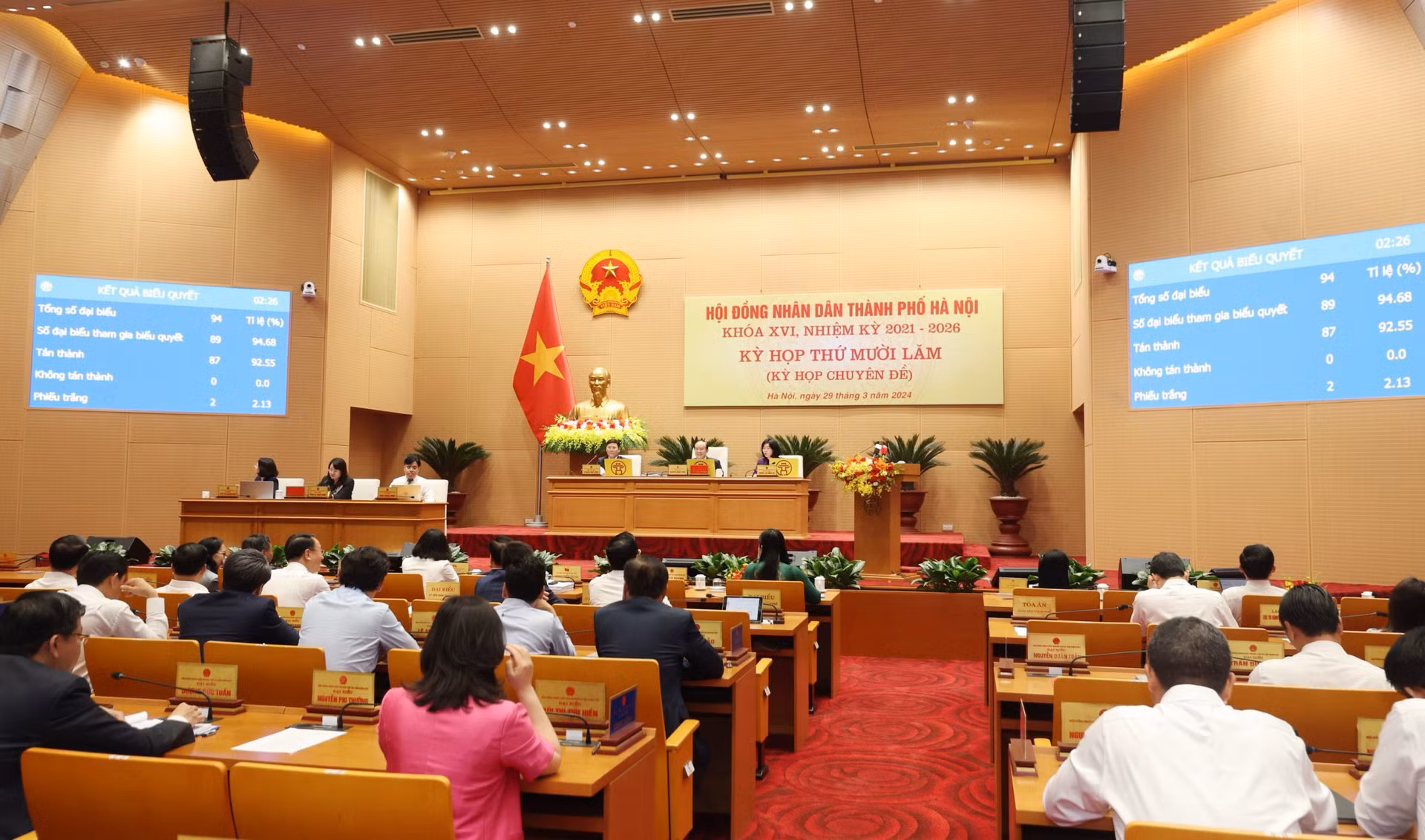 Chú trọng vào quy hoạch giao thông đáp ứng quy mô 100 triệu dân -0