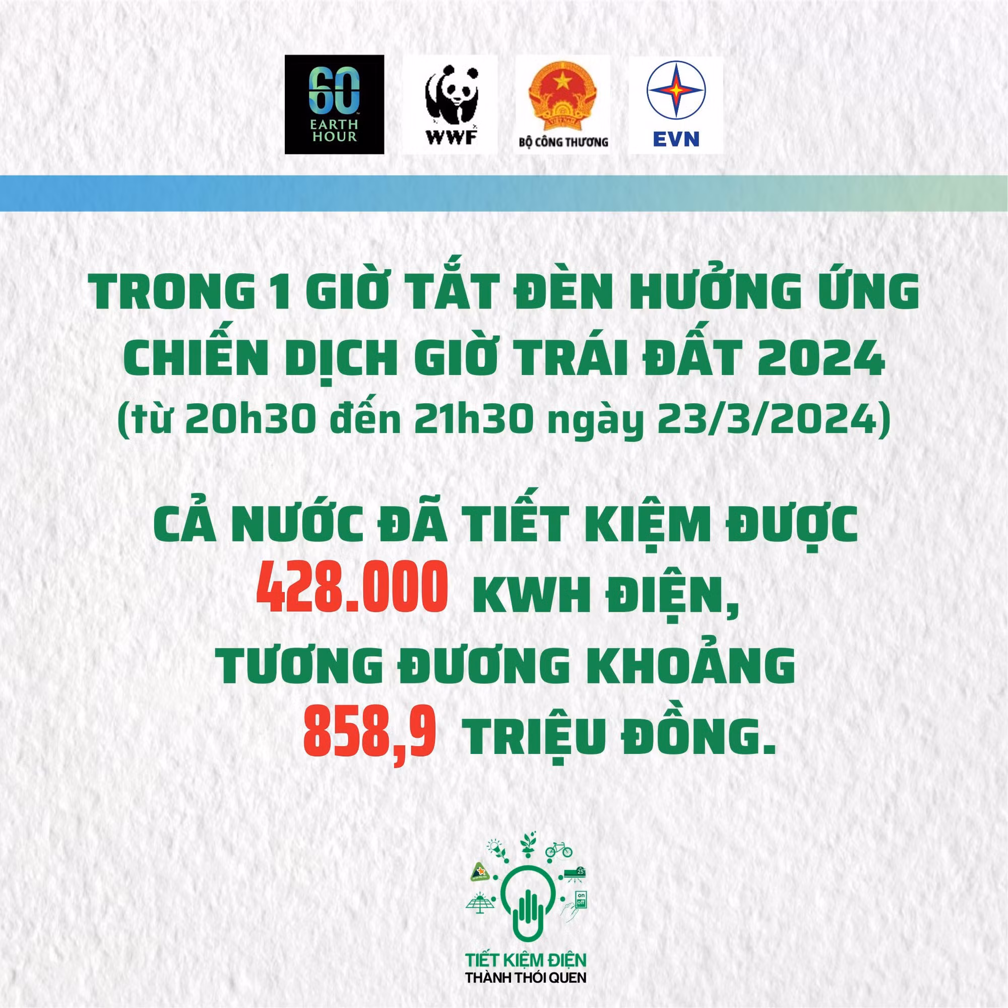 dien nang tiet kiem gtd 2024.jpg -0