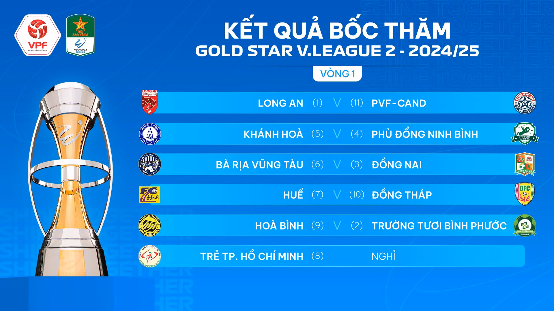 CLB Bóng đá Công an Hà Nội lọt vào nhánh đấu nào của Cup Quốc gia 2024-2025 -0