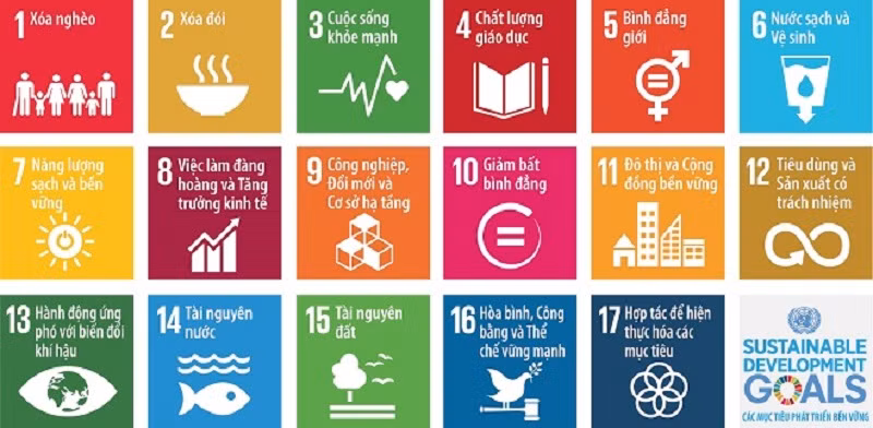 Thế giới và nguy cơ bỏ lỡ các Mục tiêu Phát triển bền vững -0
