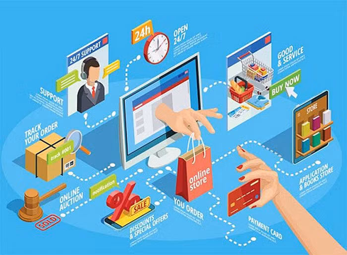 Thương mại điện tử thúc đẩy kinh tế sau đại dịch -0