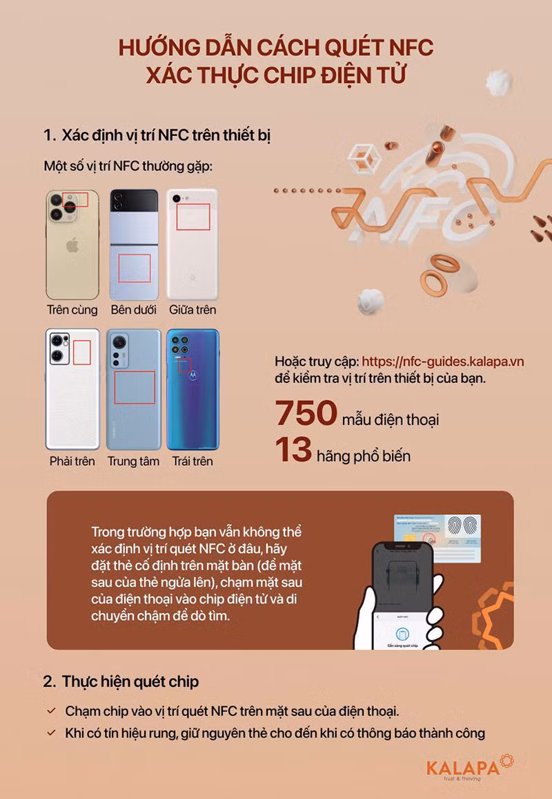 Về trang web hướng dẫn quét chip NFC trong 1 phút -0