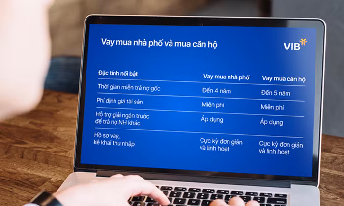 Mua nhà phố hay căn hộ chung cư, đến VIB lãi suất chỉ 5,9%, miễn gốc đến 5 năm -0