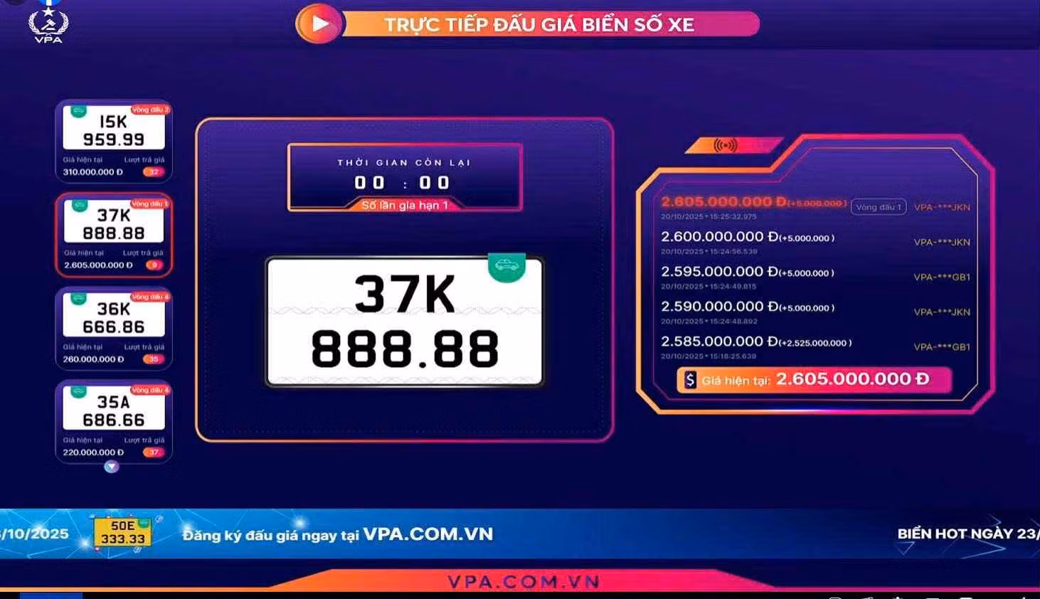 Đấu giá thành công hơn 1.200 biển ngày đầu phiên thứ 8, có biển trúng hơn 2,6 tỷ -0