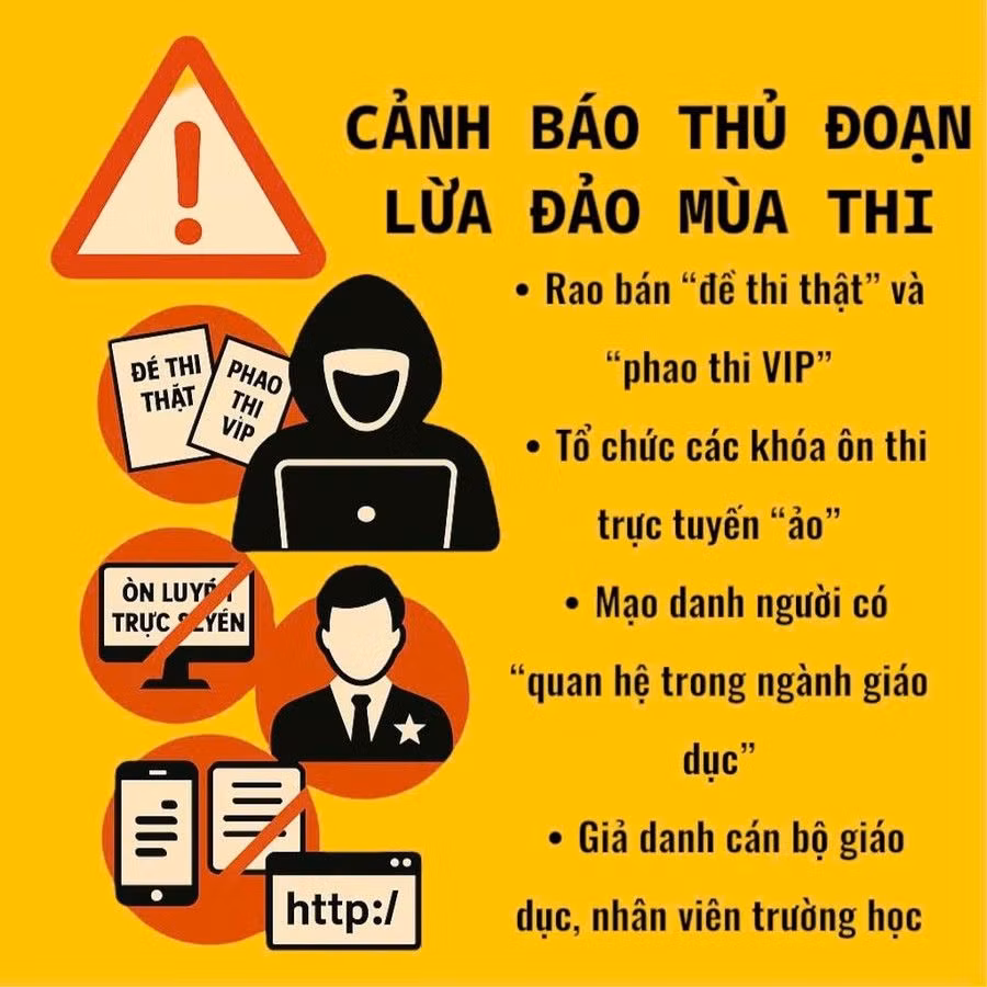 Cảnh giác với chiêu trò “bao đỗ”, “nâng điểm” kỳ thi tốt nghiệp THPT -0