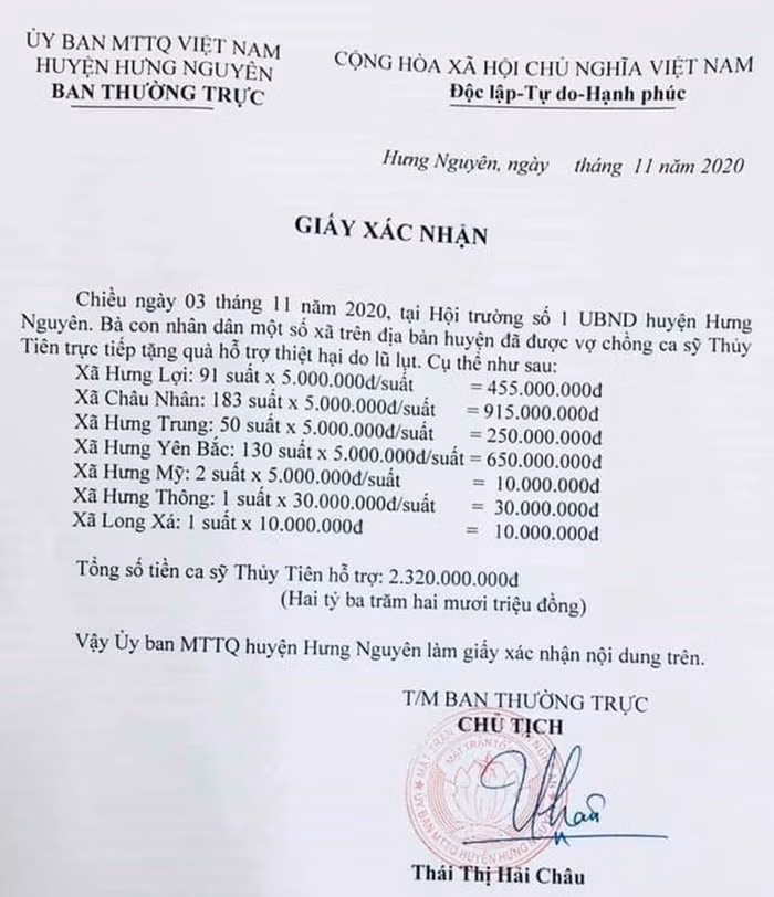 Nghệ An, Hà Tĩnh tra soát hoạt động từ thiện của ca sĩ Thủy Tiên báo cáo Bộ Công an -0
