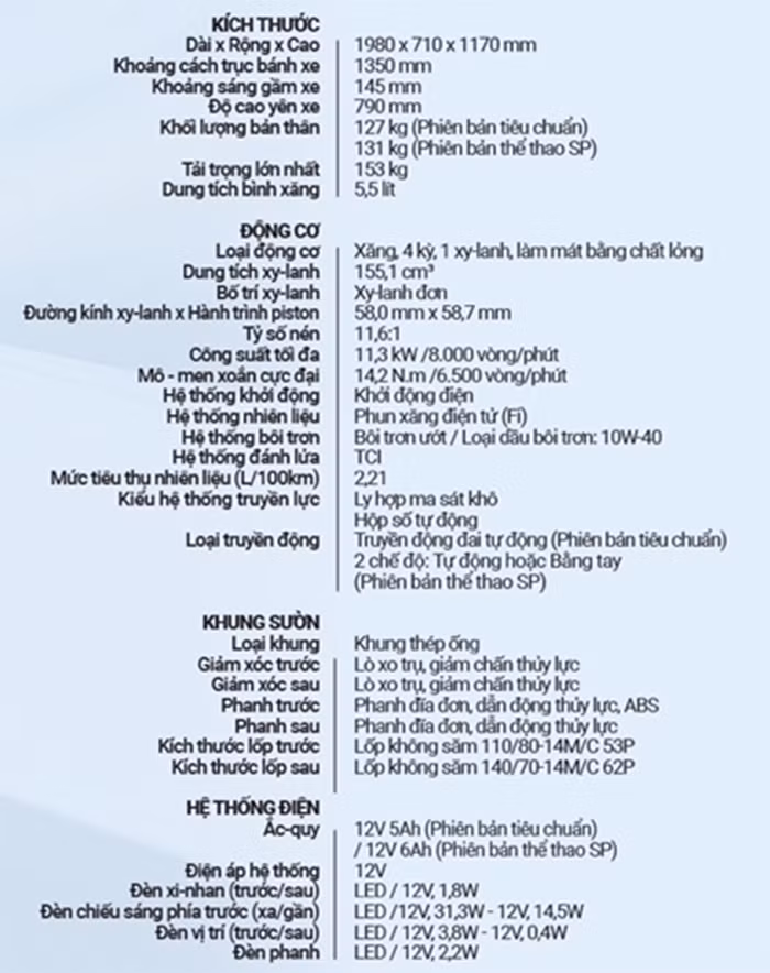 Ra mắt xe tay ga thể thao mới Yamaha NVX 2025 -0