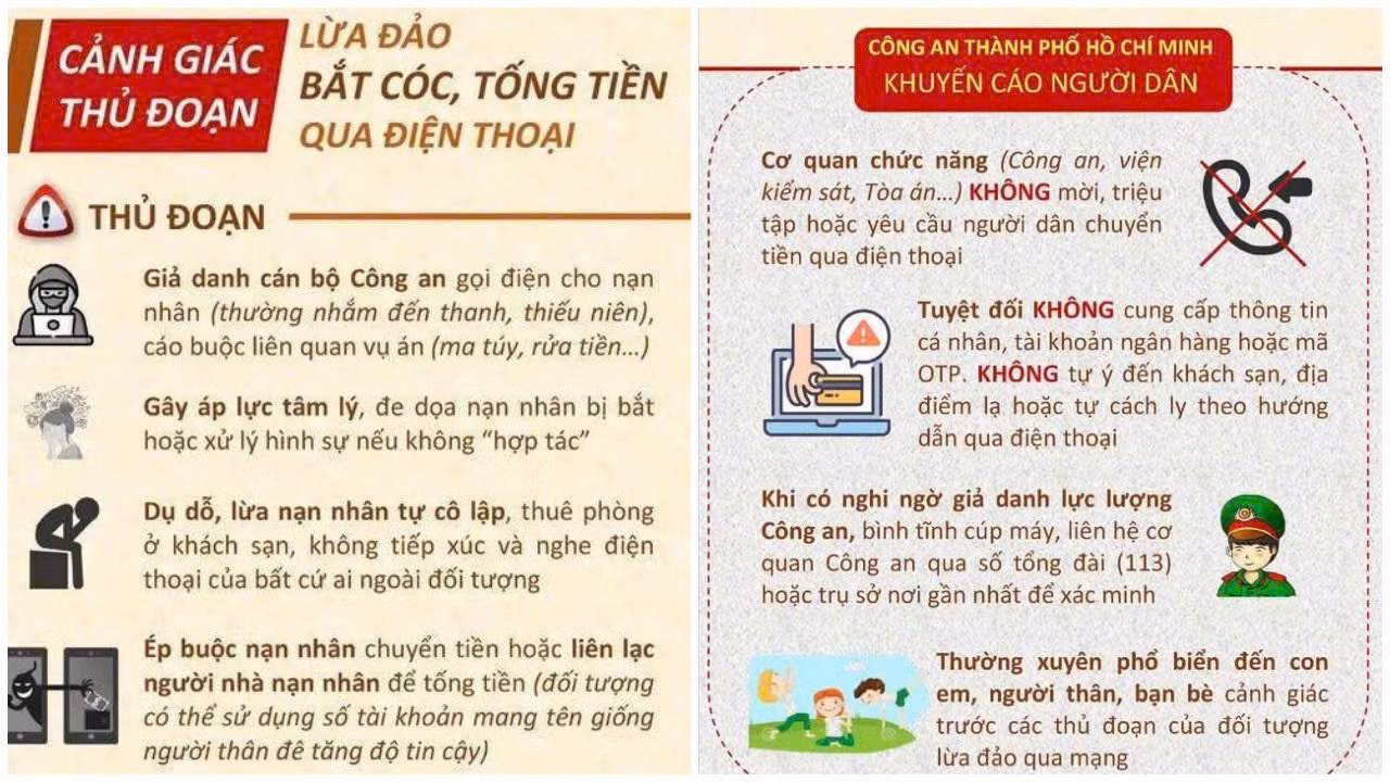 Giải cứu nhiều nạn nhân bị lừa đảo với thủ đoạn “bắt cóc online” -0