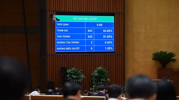 Phân cấp cho Ngân hàng nhà nước quyết định việc cho vay đặc biệt với lãi suất 0% 1&nbsp;năm