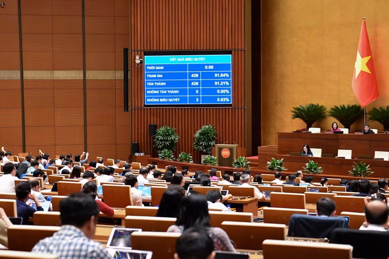 Chính thức miễn, hỗ trợ học phí với trẻ mầm non, học sinh phổ thông từ năm học 2025 – 2026 -0