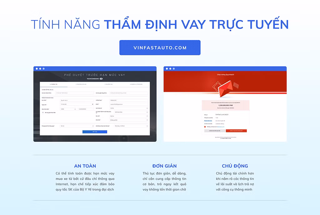 Vinfast cung cấp giải pháp mua ô tô trực tuyến đầu tiên tại việt nam -0