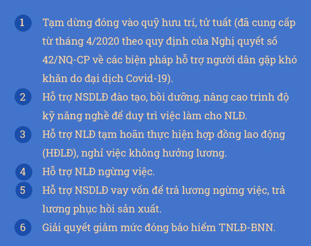 BHXH Việt Nam đẩy mạnh ứng dụng công nghệ thông tin hỗ trợ người lao động và doanh nghiệp -0