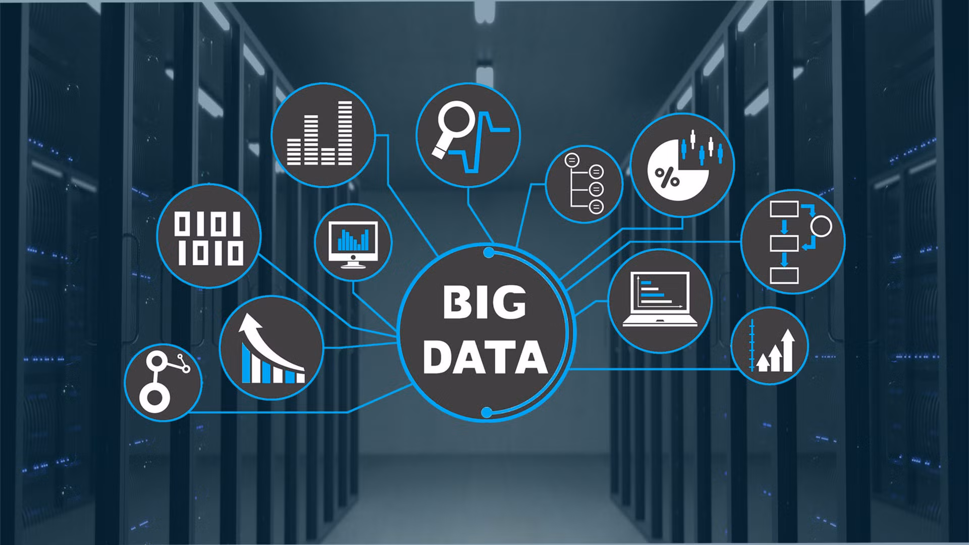 Ứng dụng Big Data trong công tác phản gián ở các nước phương Tây -0