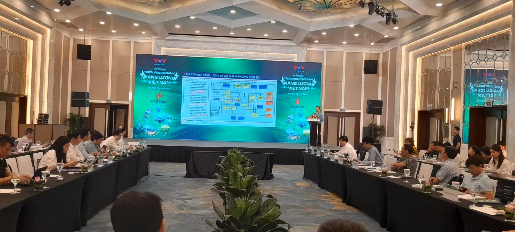 Xu hướng chuyển dịch sang năng lượng sạch là tất yếu -0