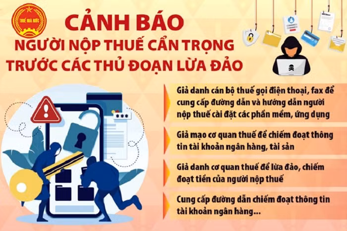 Cơ quan thuế cảnh báo 4 hành vi lừa đảo về thuế -0