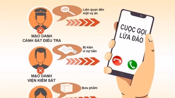 Thừa Thiên Huế niêm yết nhiều số điện thoại giả danh cán bộ để lừa đảo