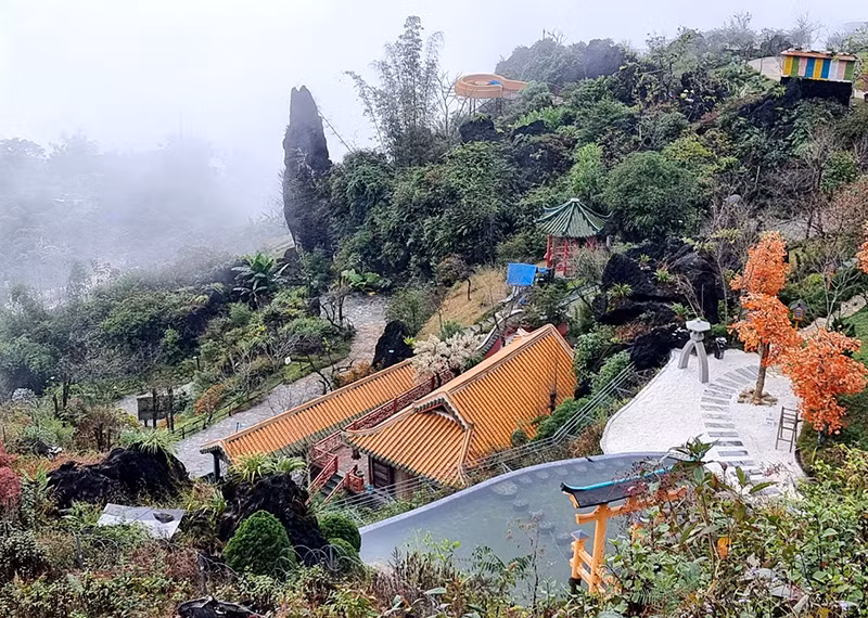 Điểm 