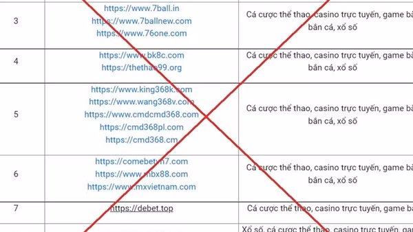 Bộ Thông tin và Truyền thông công bố 98 website có dấu hiệu vi phạm pháp luật
