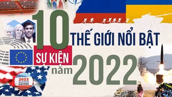 10 sự kiện thế giới nổi bật năm 2022