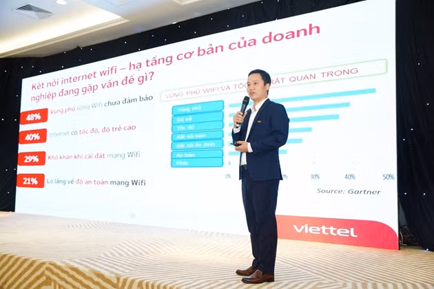Viettel Telecom đặt mục tiêu phổ cập công nghệ WiFi6 cho doanh nghiệp Việt -0
